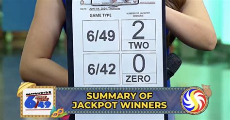 Super Lotto 6/49 prize of P89.5 million won by 2 bettors – PCSO.